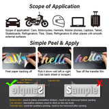 Instructions for applying decorative transfers with examples of application on various surfaces.